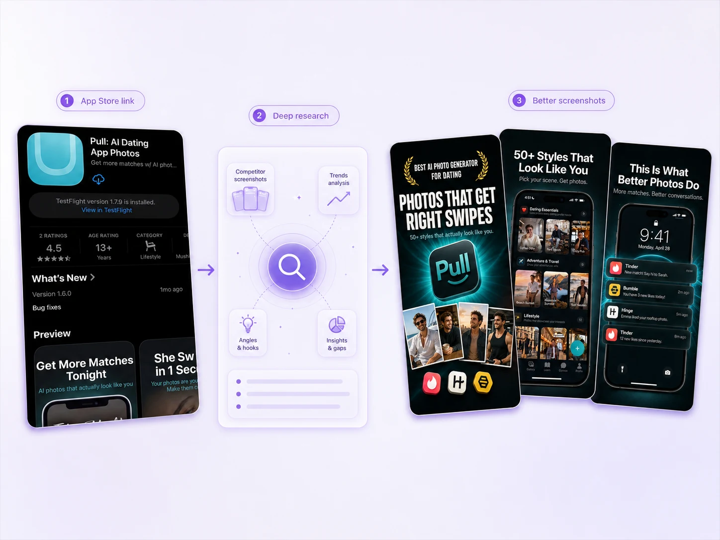Shots listing to screenshots workflow example