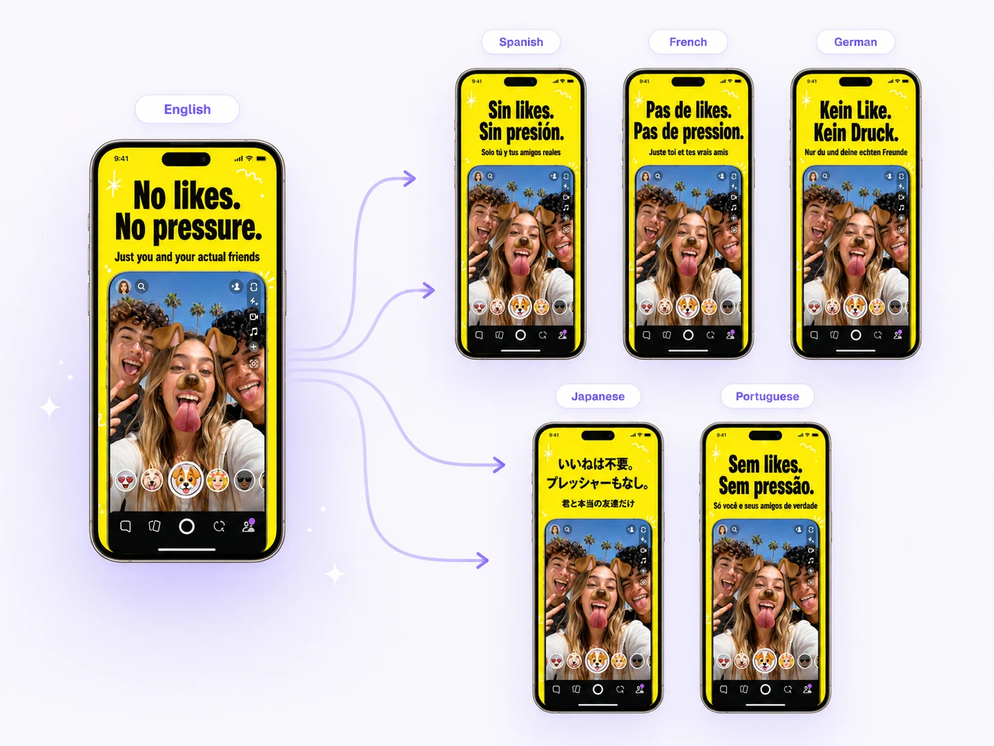 Shots localization workflow example
